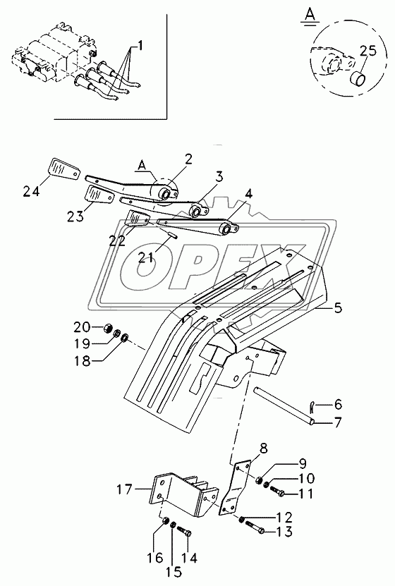 Remot Control Lever