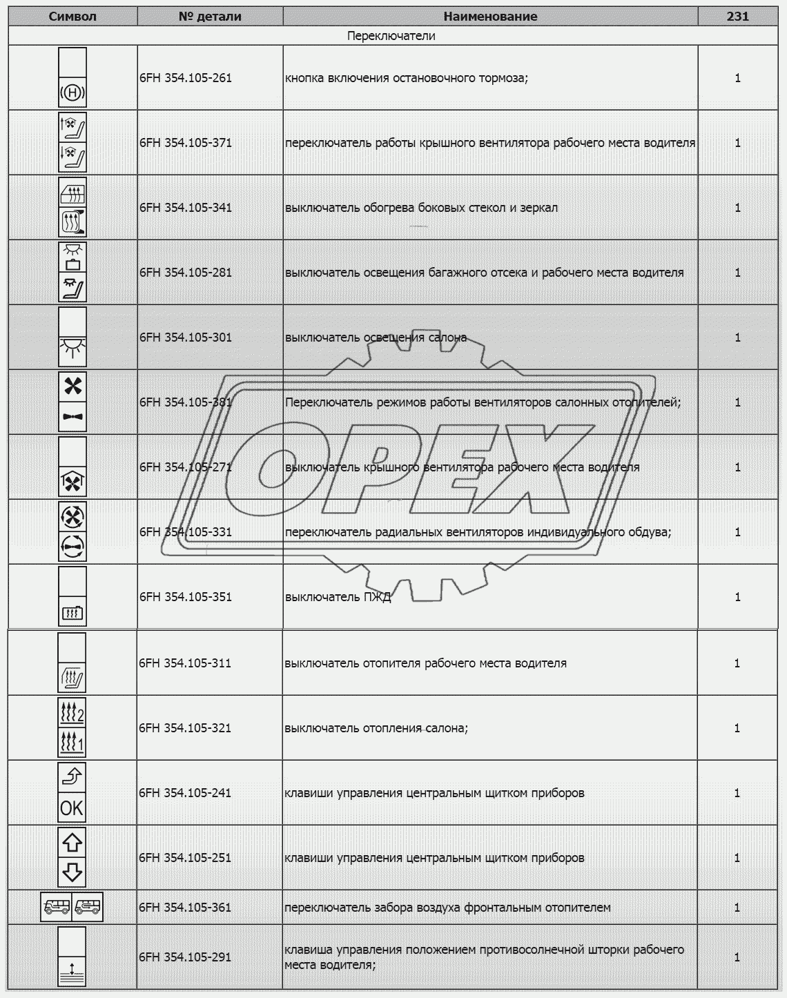 Переключатели