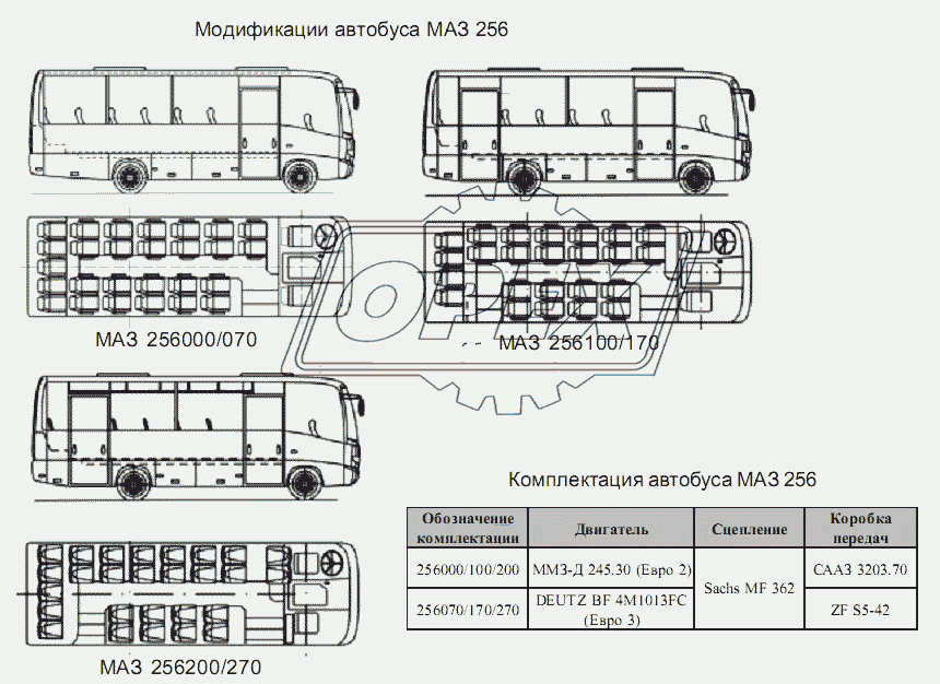 Модификация автобуса МАЗ 256