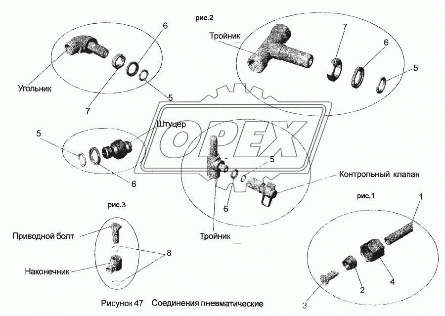 Соединения пневматические