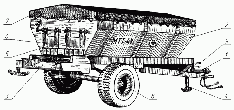Машина для внесения минеральных удобрений МТТ-4У