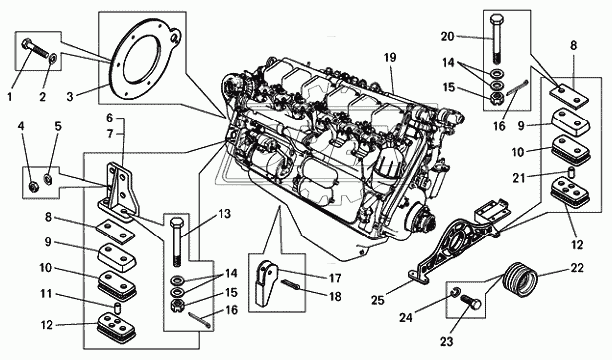 Установка двигателя на самосвале БелАЗ-7540А