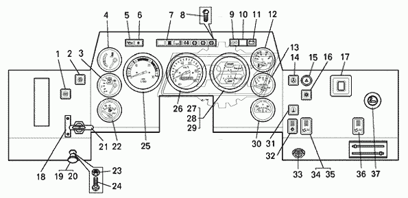Панель приборов на самосвале БелАЗ-7540D