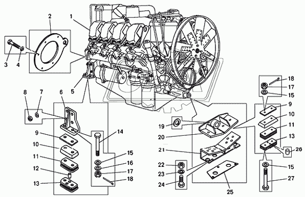 Установка двигателя на самосвале БелАЗ-7540С
