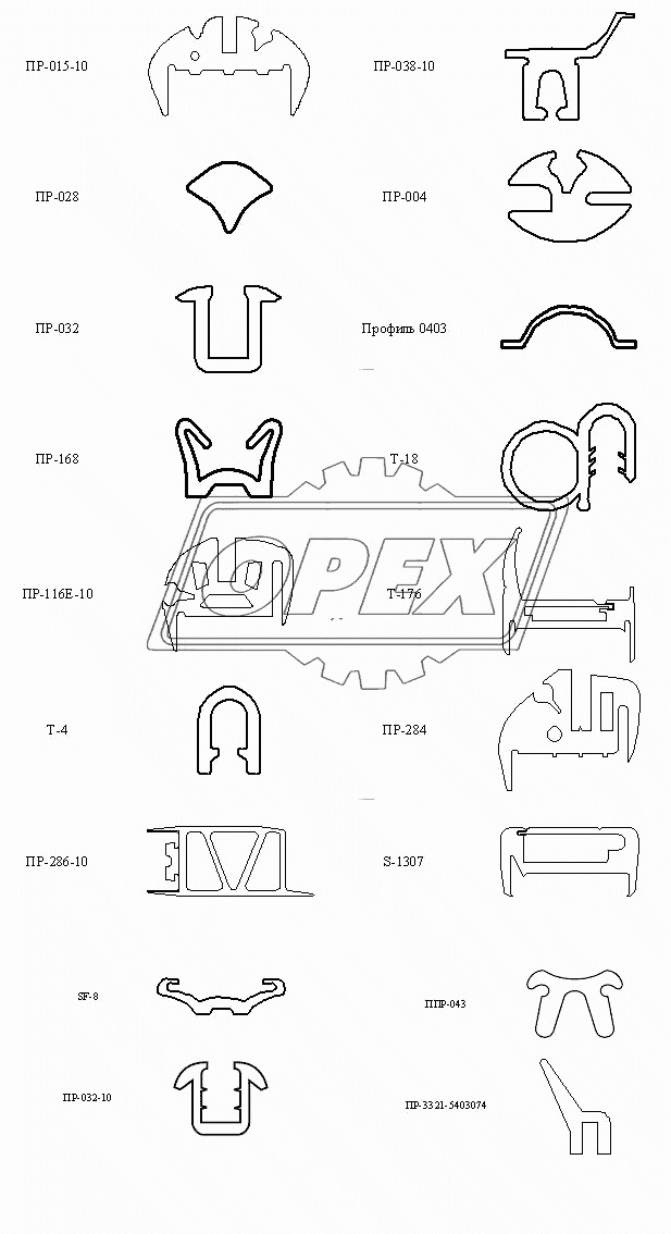 Резиновые профили