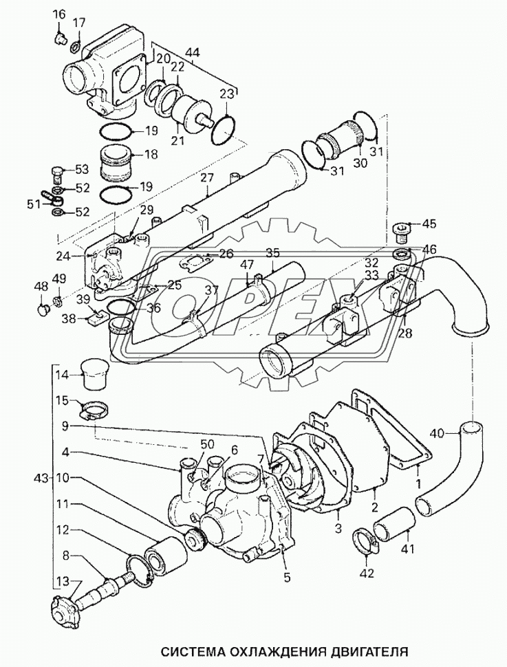 Система охлаждения двигателя 1
