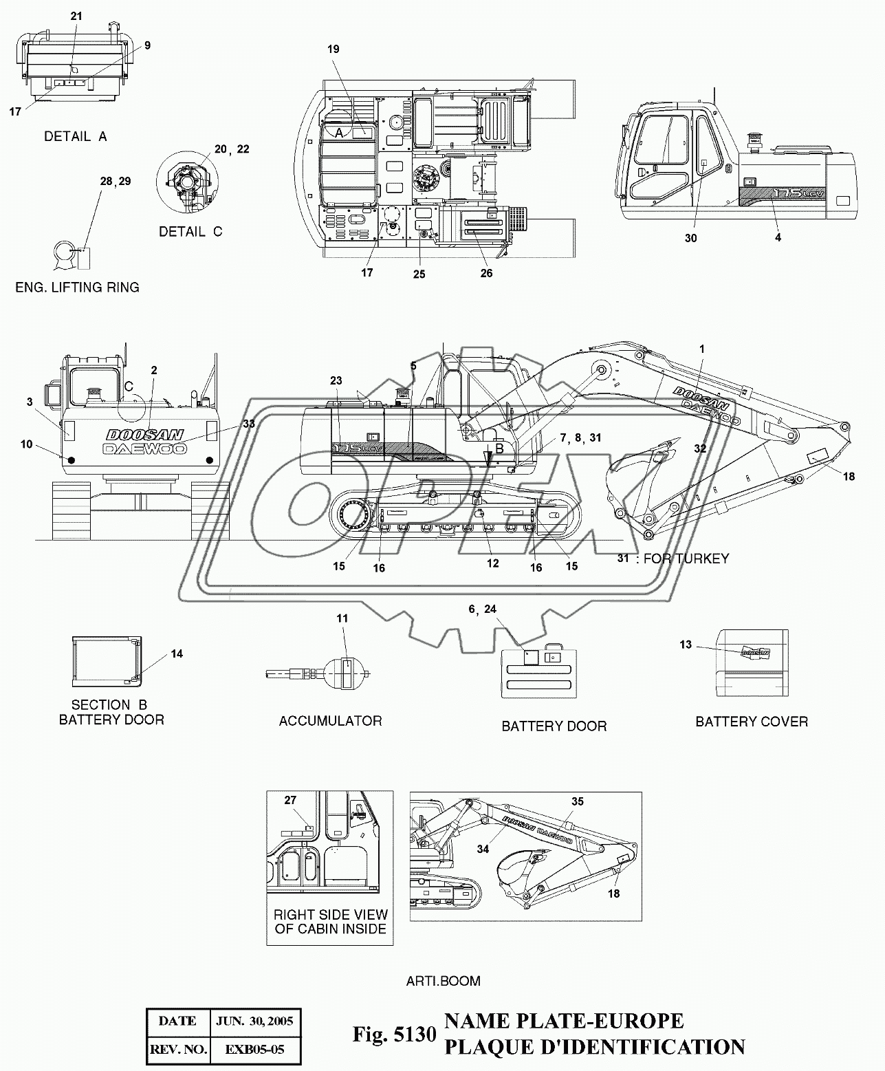 5130 Таблички