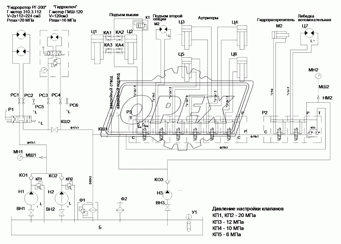 Схема гидравлическая принципиальная