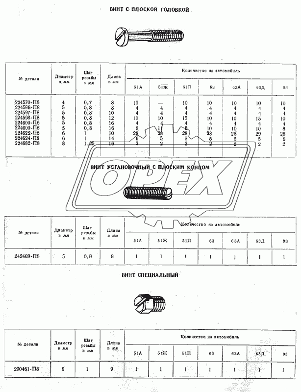 Винты 2