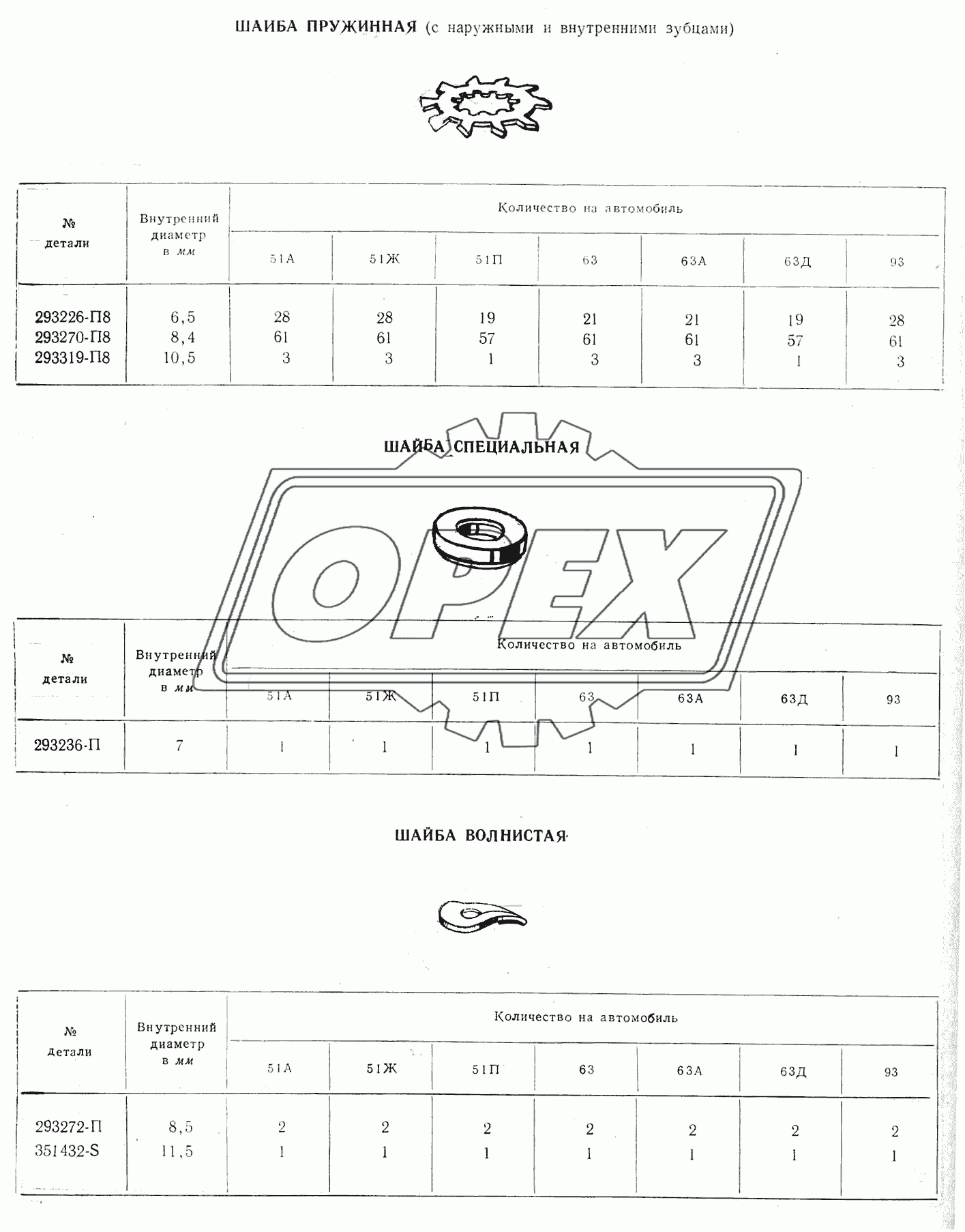 Шайбы 4