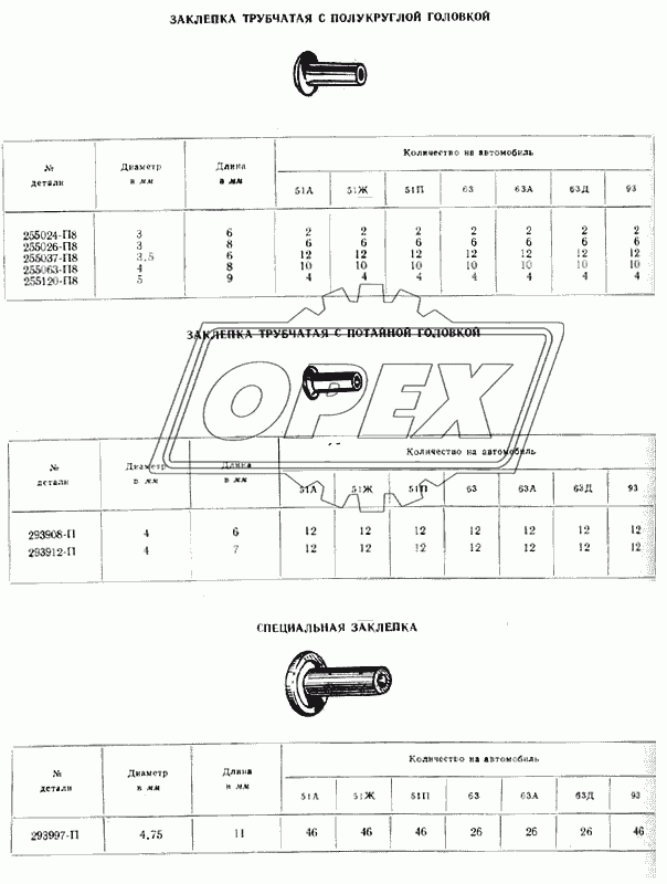 Заклепки 2