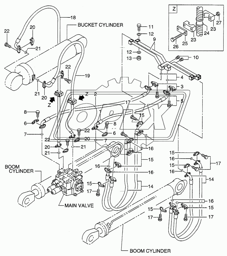 HYDRAULIC SYSTEM (BOOM & BUCKET)