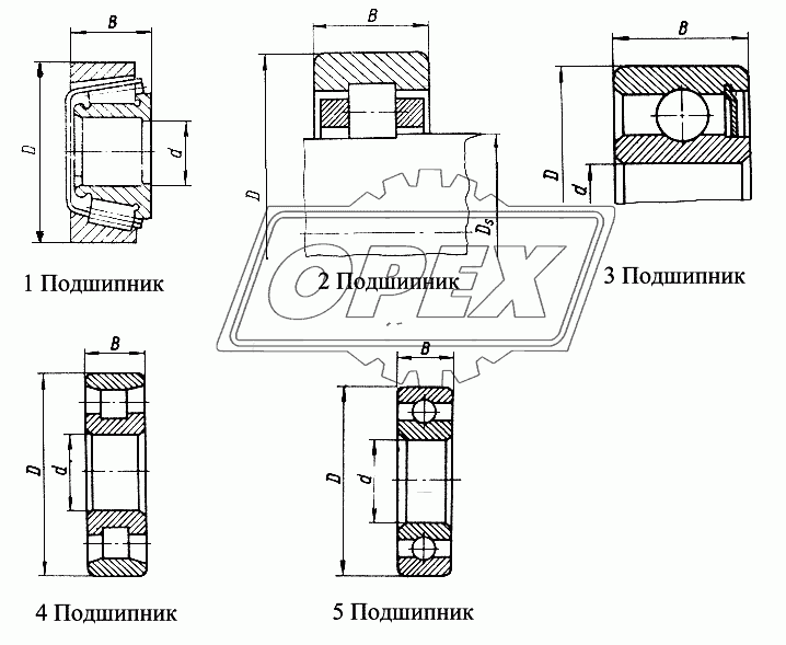 Подшипники