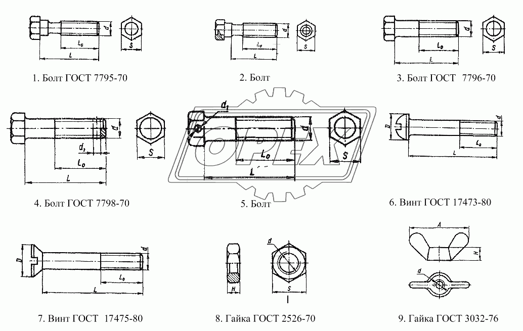 Нормали 1