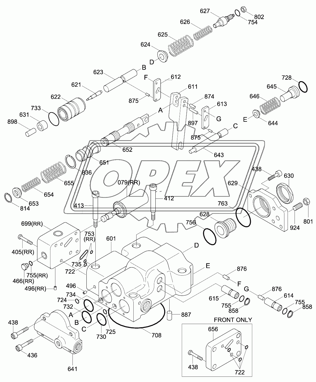 REGULATOR