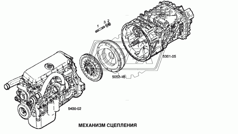 Механизм сцепления