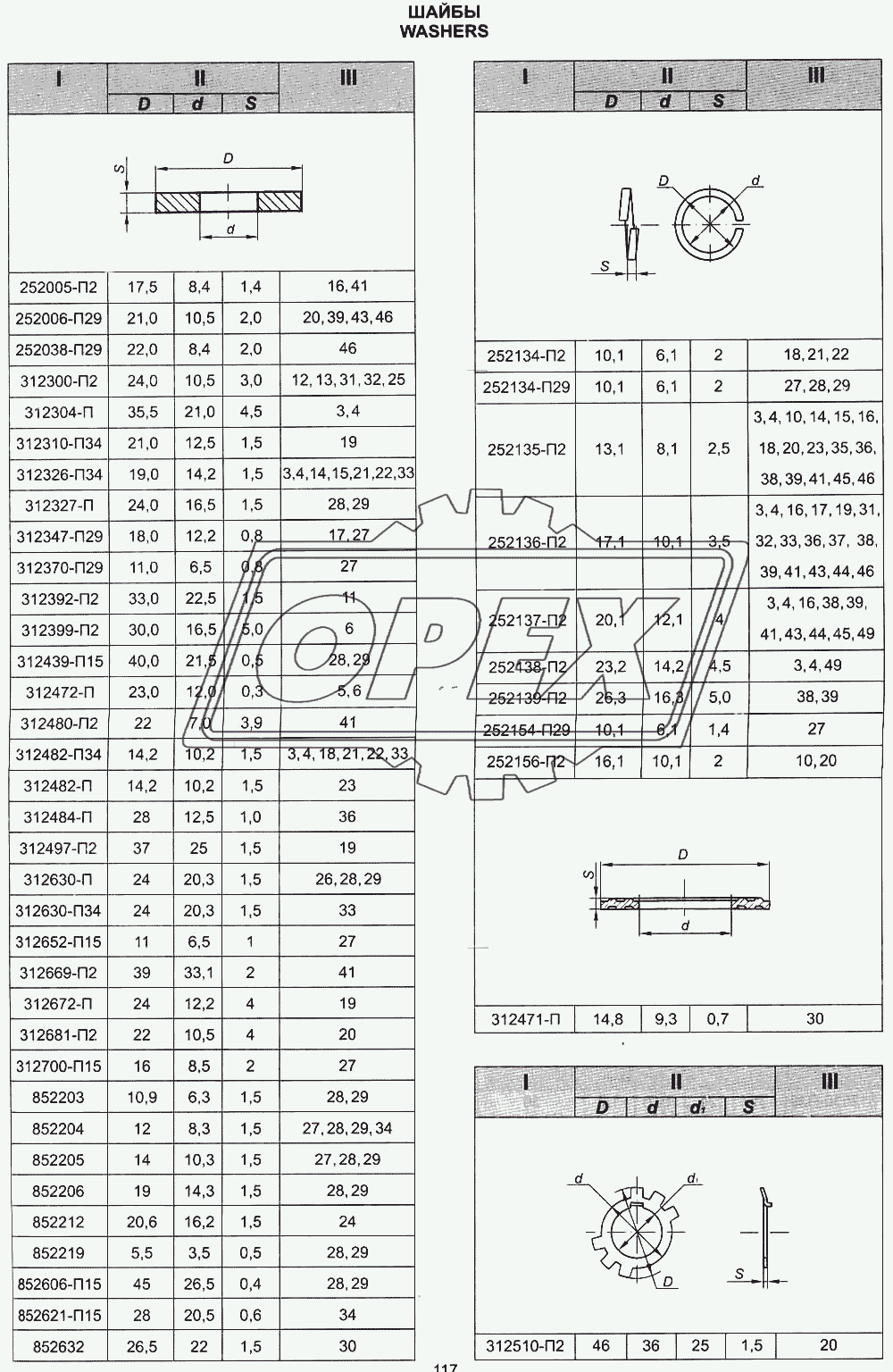 Шайбы 2