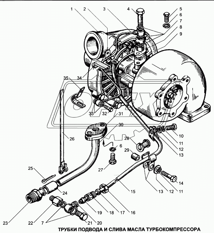 Трубки подвода и слива масла турбокомпрессора