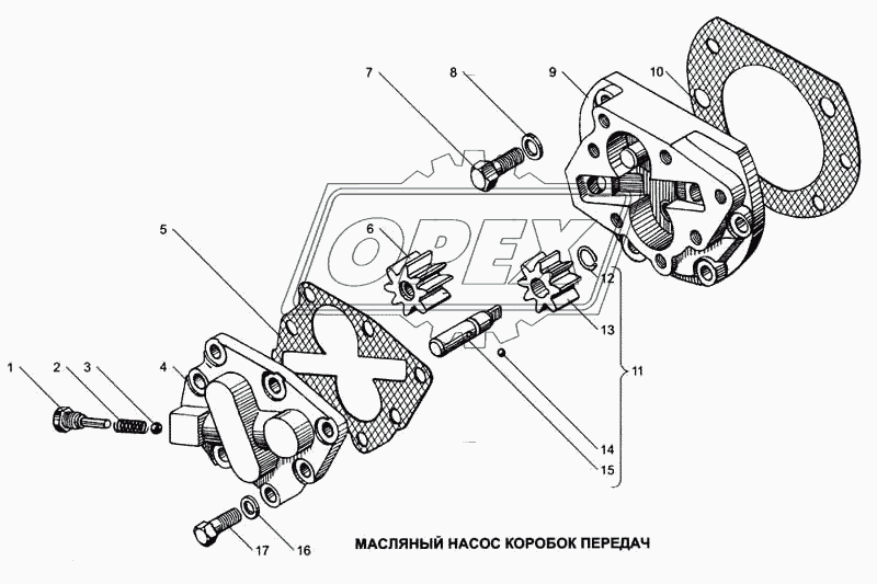 Масляный насос коробок передач