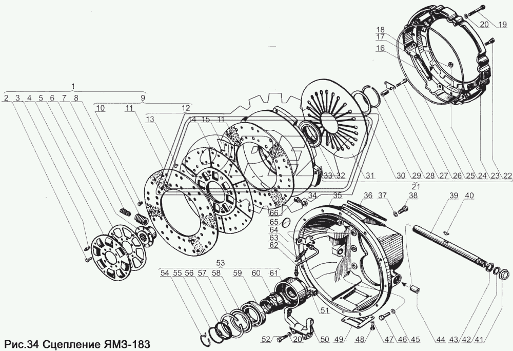 Сцепление ЯМЗ-183