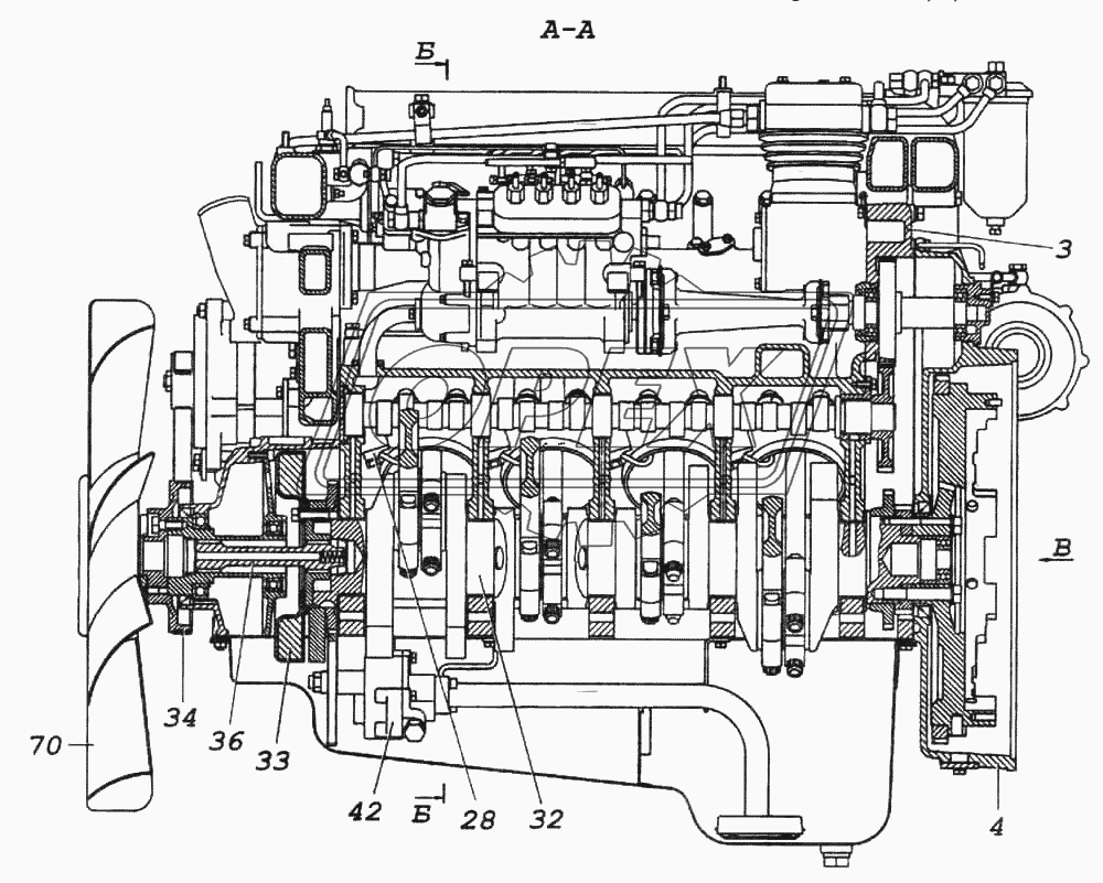 Двигатель с оборудованием 2