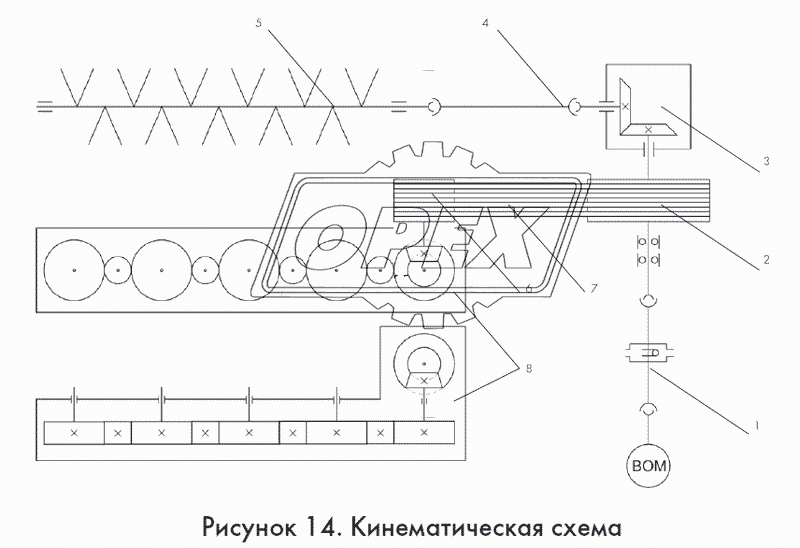 Кинематическая схема