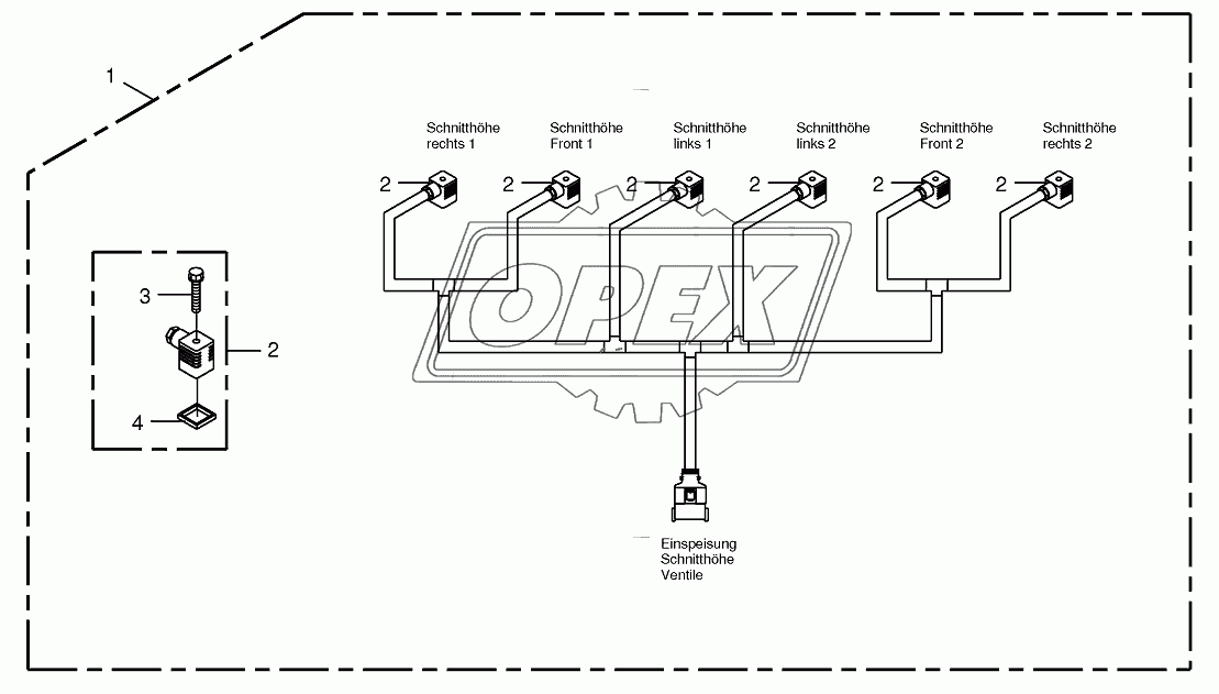 Wiring Harness-cutting height