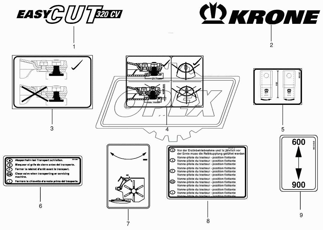 General information labels