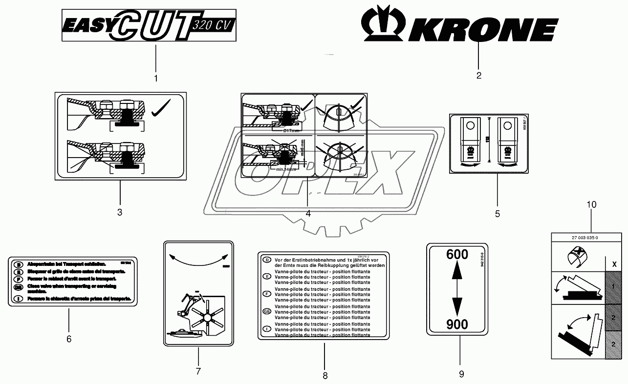 General information labels