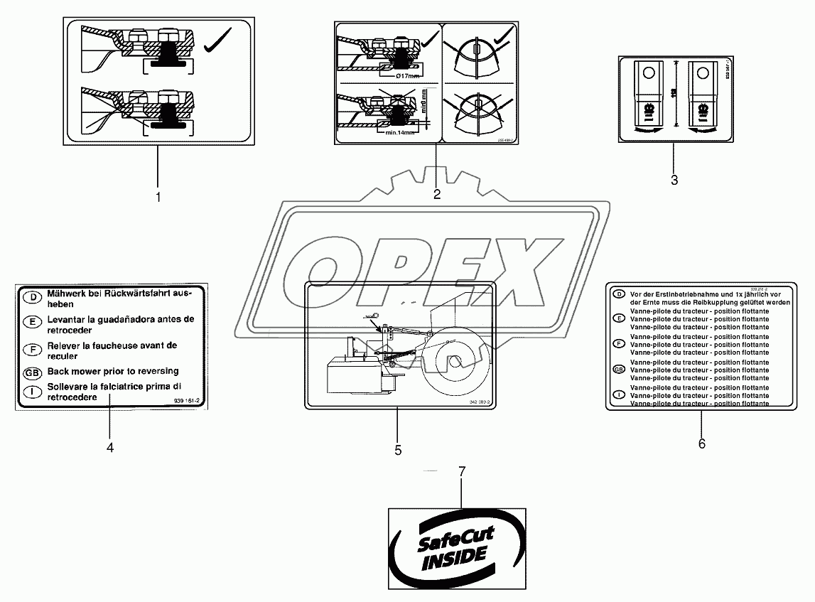 General information labels