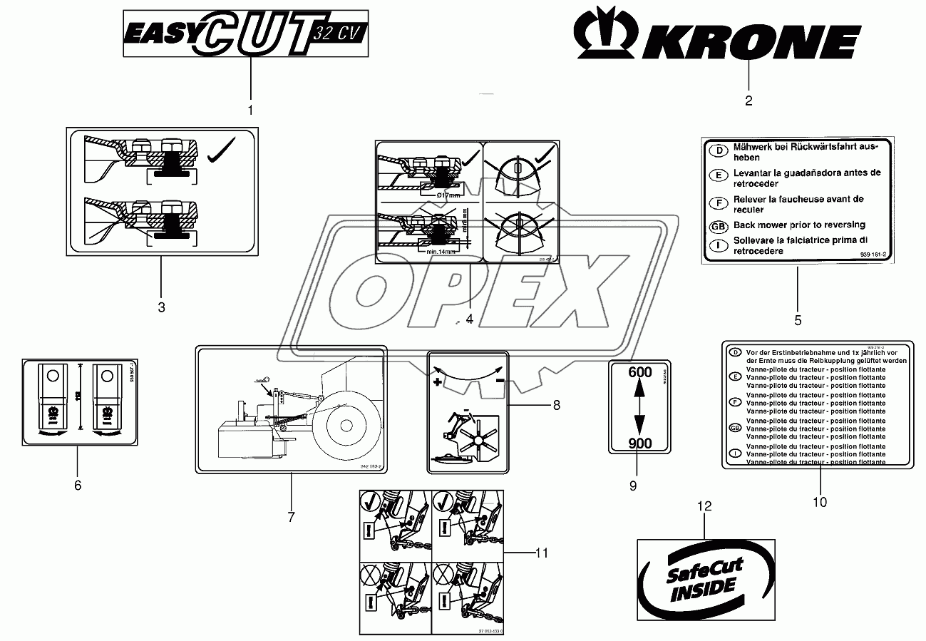 General information labels