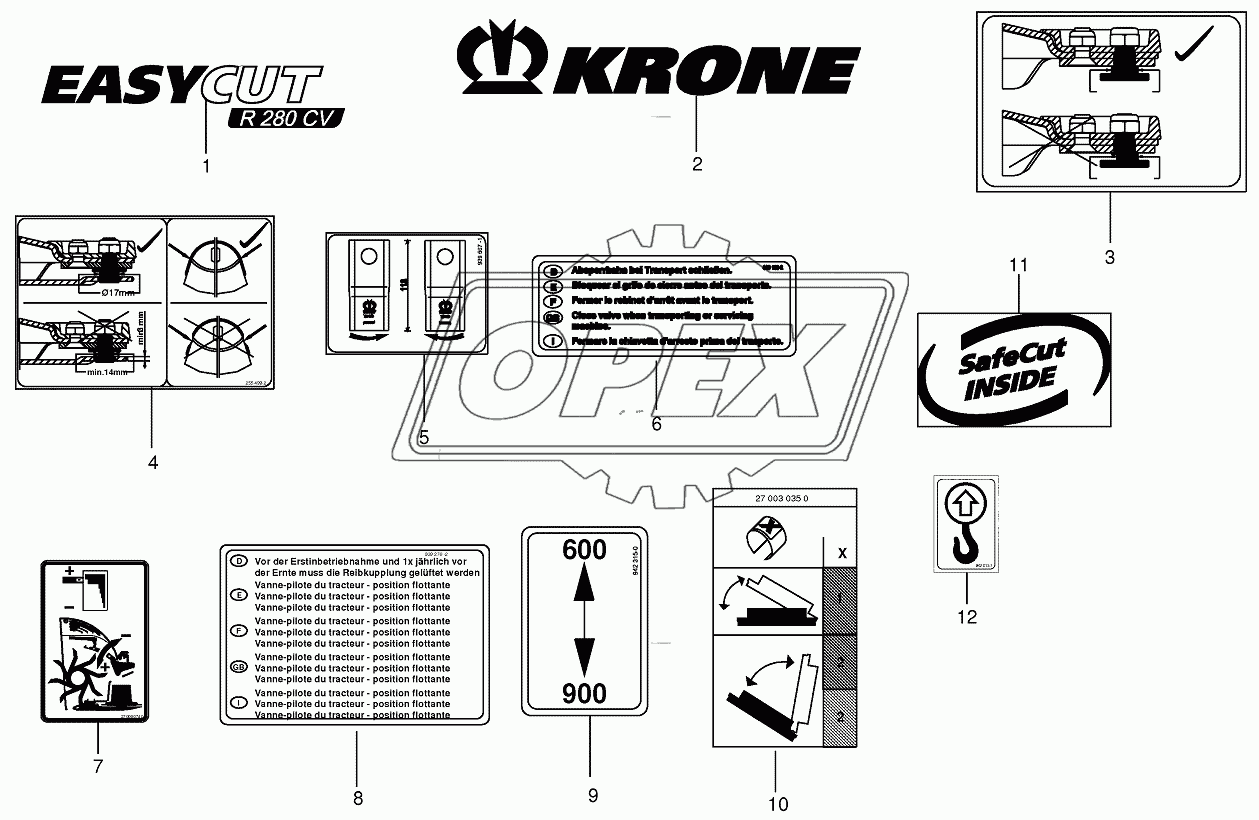 General information labels