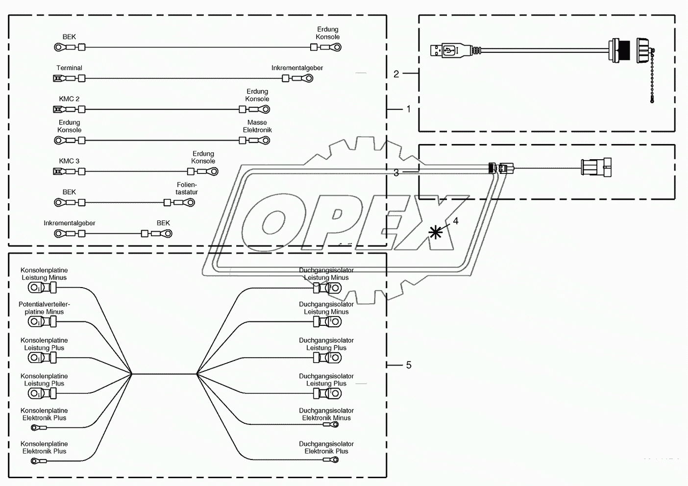 Wiring harness-control box