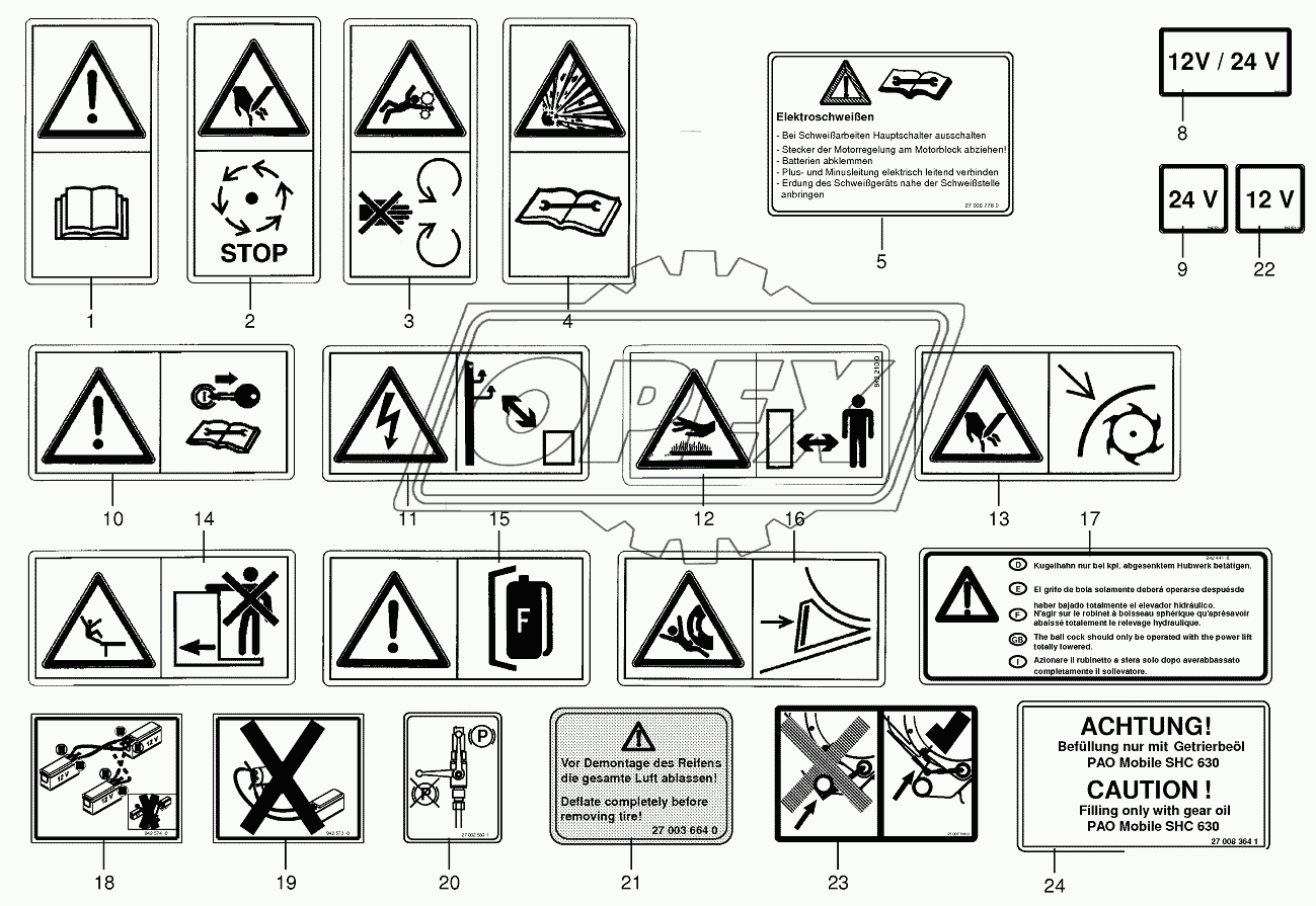 Warning signs