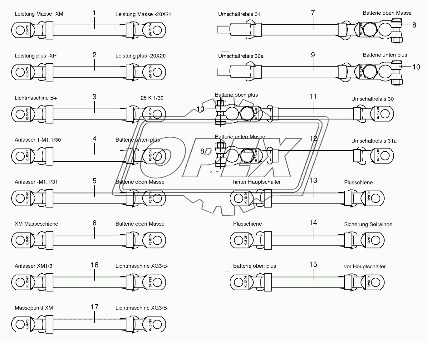 Battery and ground cable