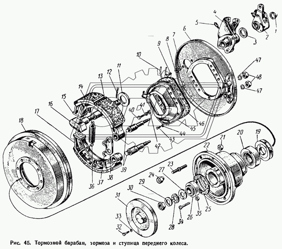 Тормозной барабан, тормоза и ступица переднего колеса