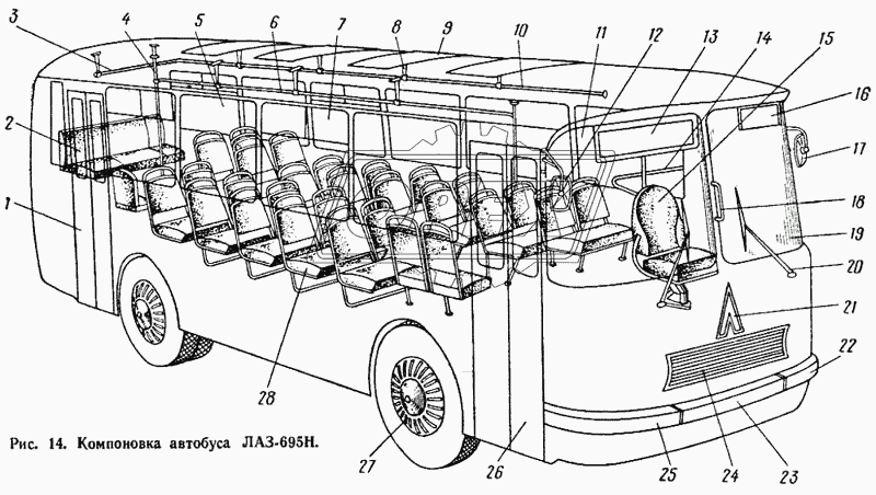 Компоновка автобуса ЛАЗ-695Н