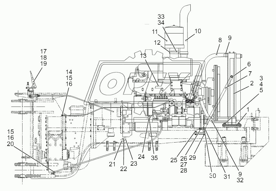 Diesel Engine system