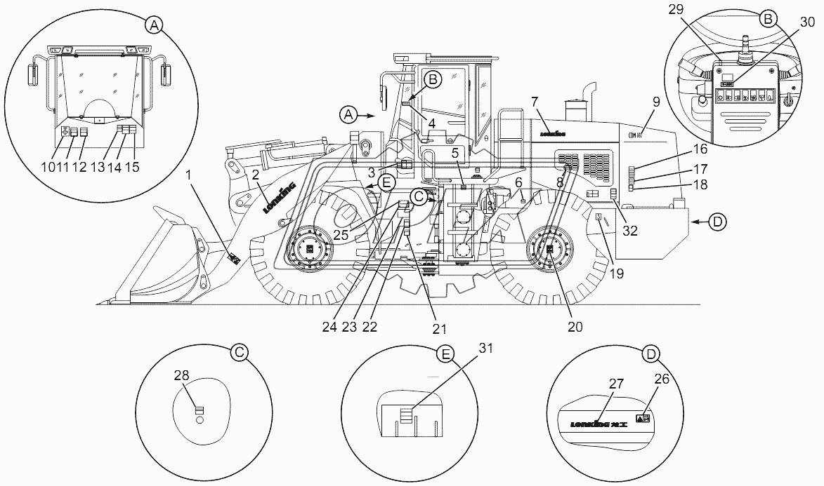 Warning Mark System