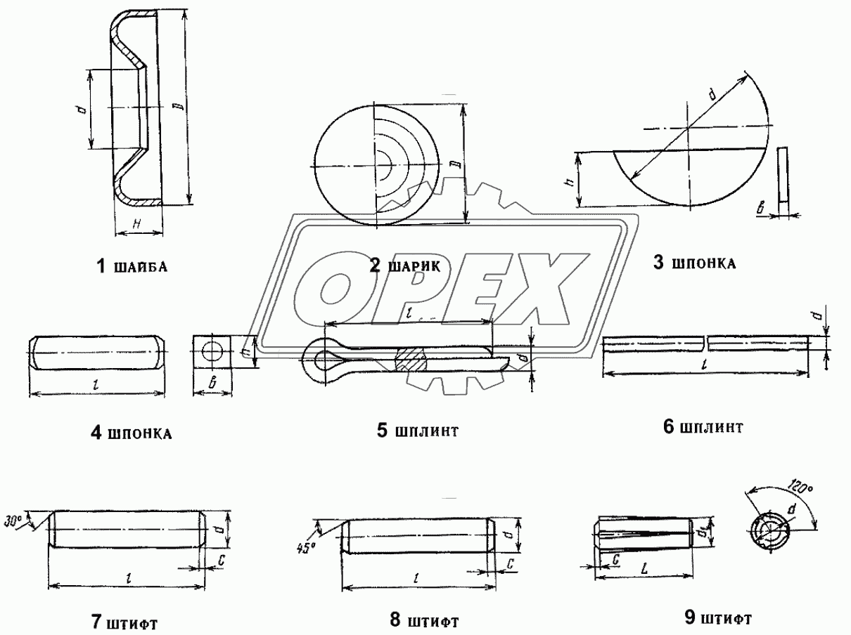 Шайбы, шарики, шпонки, шплинты, штифты