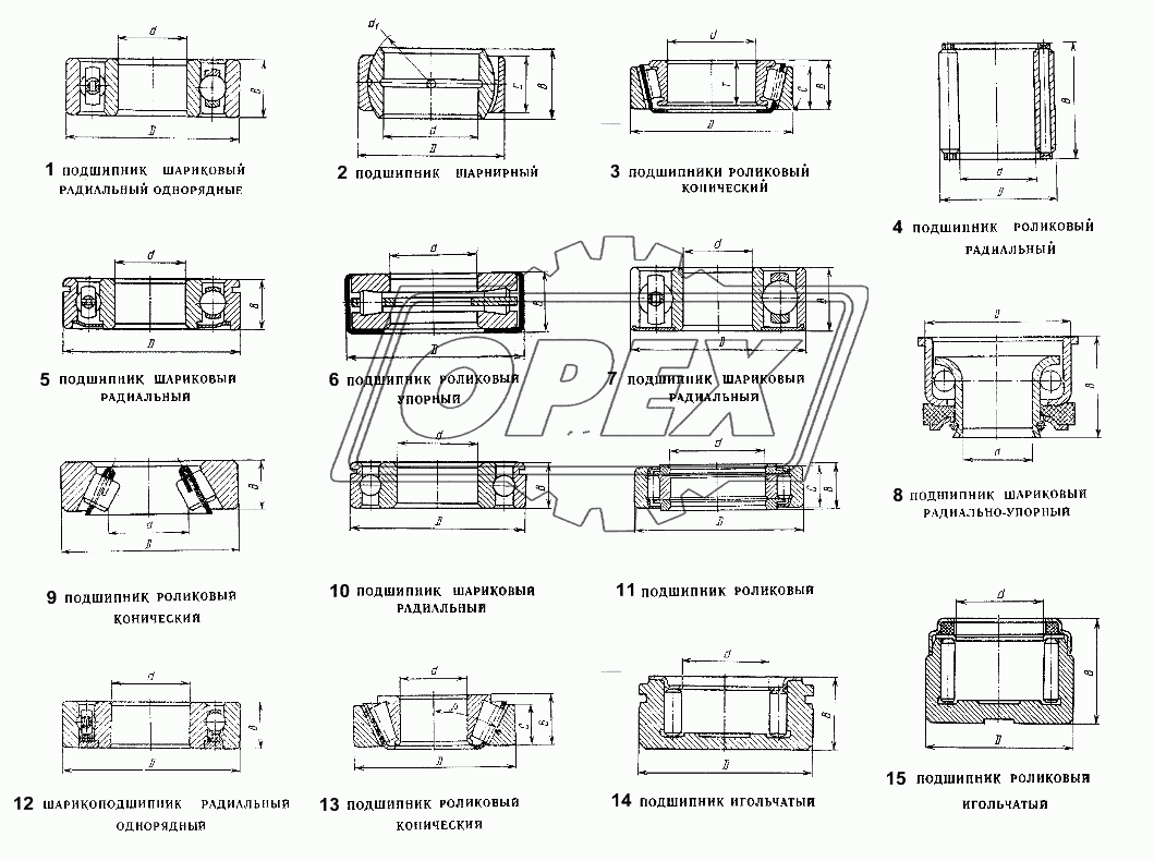 Подшипники