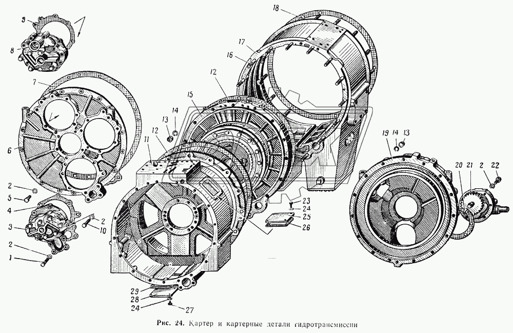 Картер и картерные детали гидротрансмиссии