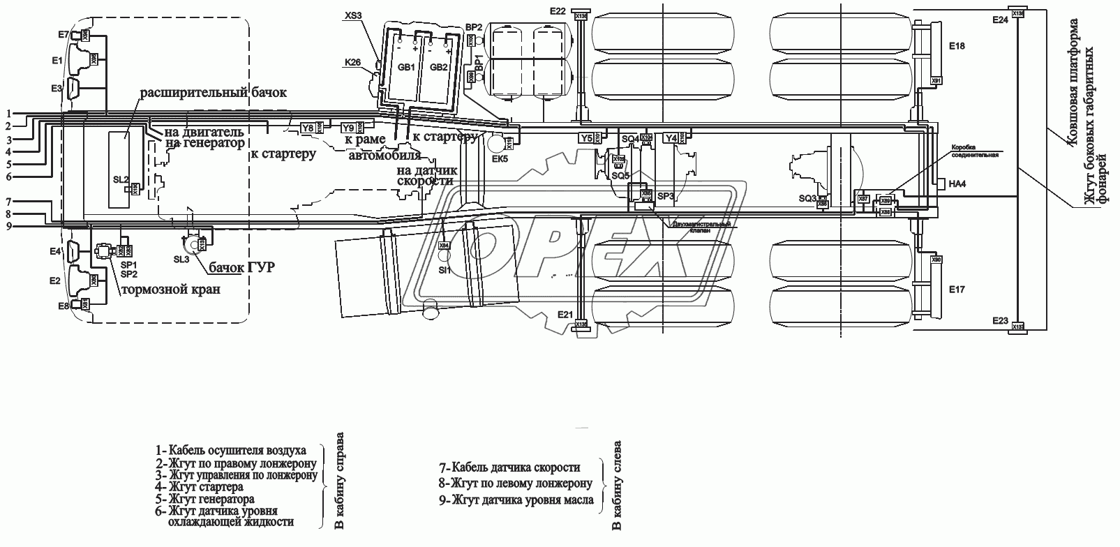 Расположение разъемов и элементов электрооборудования на шасси автомобилей-самосвалов с задней разгрузкой и ковшовой платформой