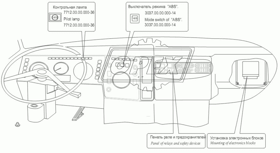 Расположение элементов электронных систем в кабине автомобиля МАЗ-551605 без прицепа