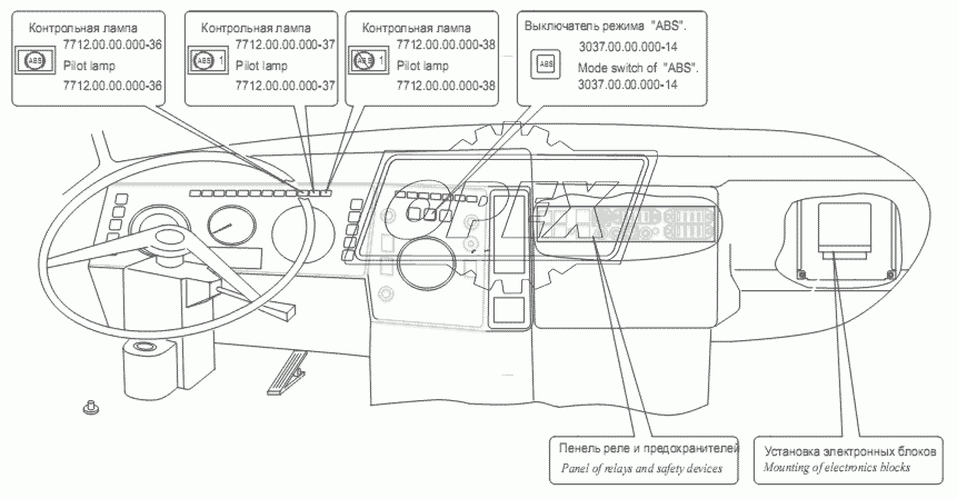 Расположение элементов электронных систем в кабине автомобиля МАЗ-551605 с прицепом