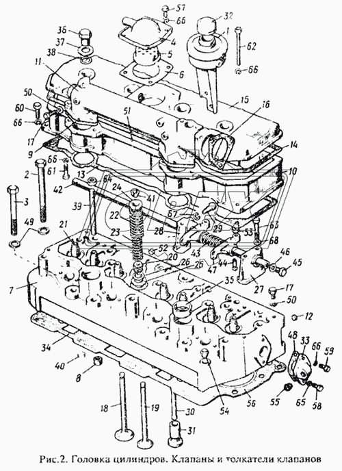 Головка цилиндров. Клапаны и толкатели клапанов