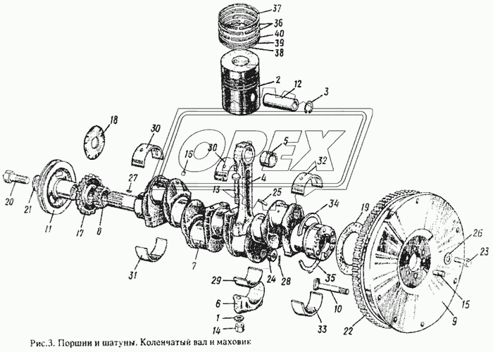 Поршни и шатуны. Коленчатый вал и маховик