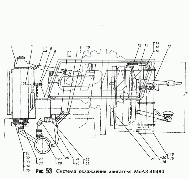 Система охлаждения двигателя МоАЗ-40484