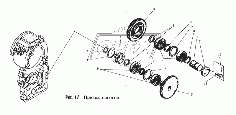 Привод насосов