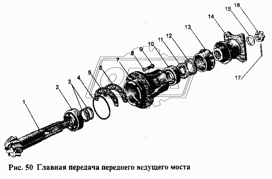 Главная передача переднего ведущего моста